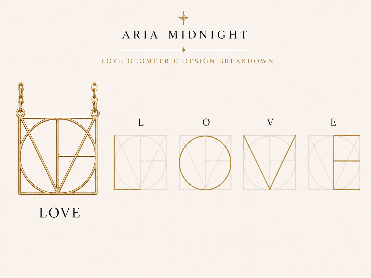 LOVE geometric pendant breakdown showing overlapping letter design